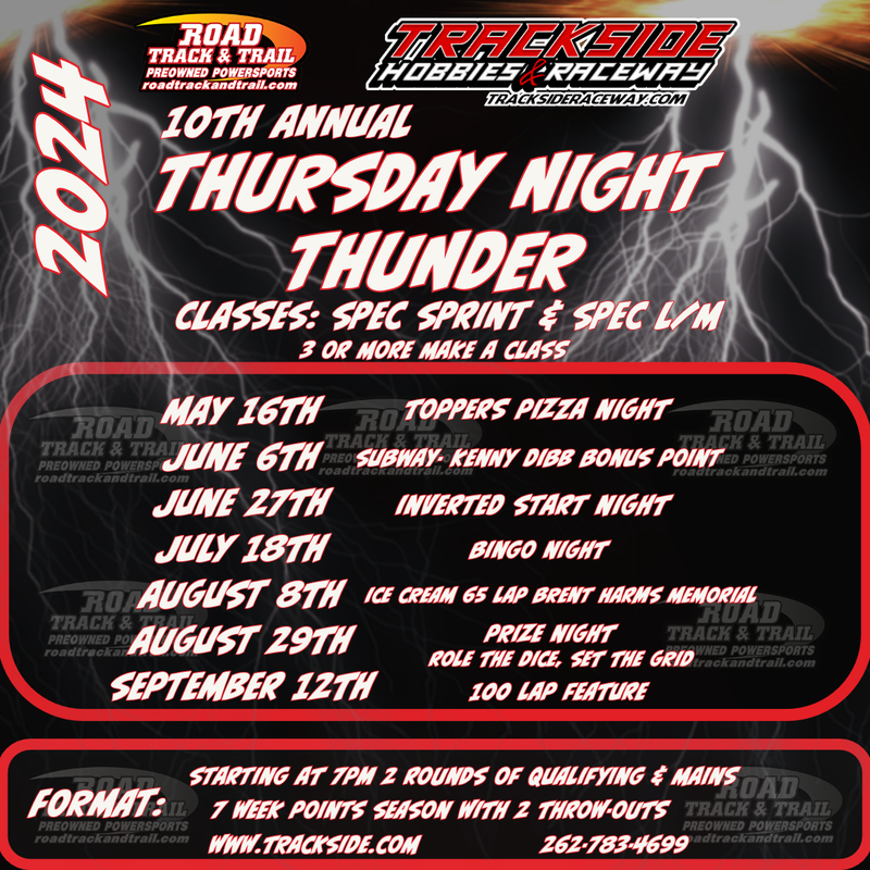 2024 Thursday Night Thunder