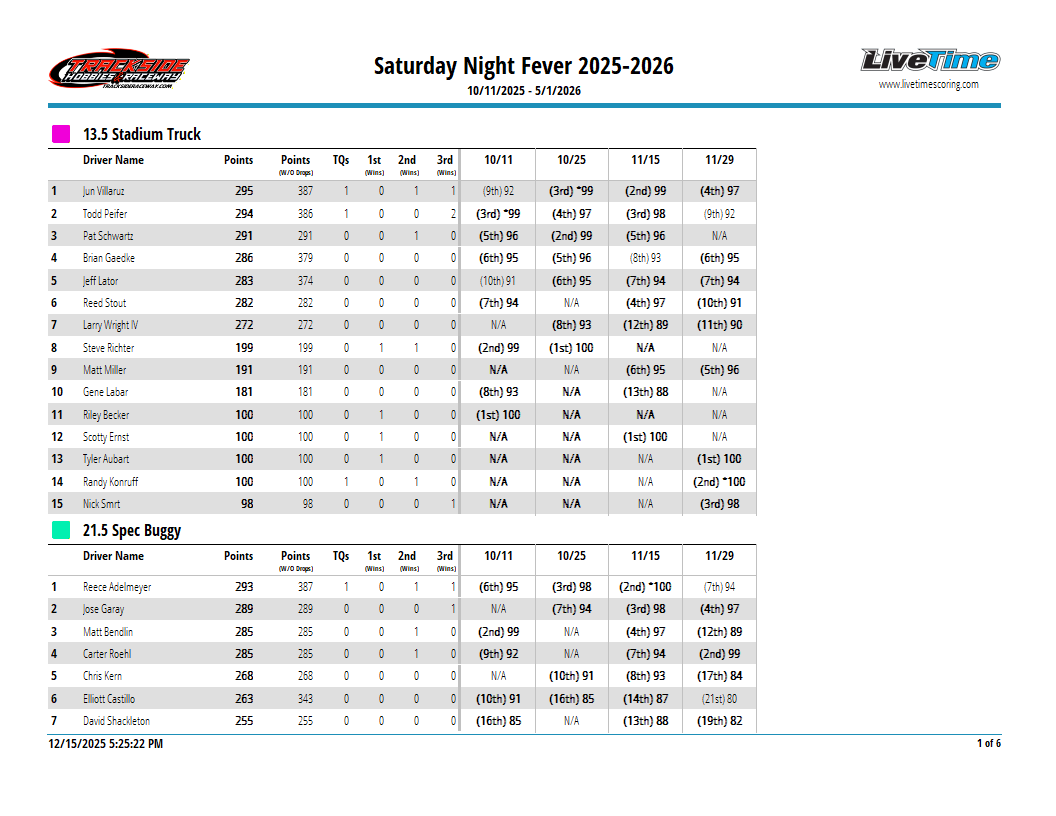 SeriesResultReport_0