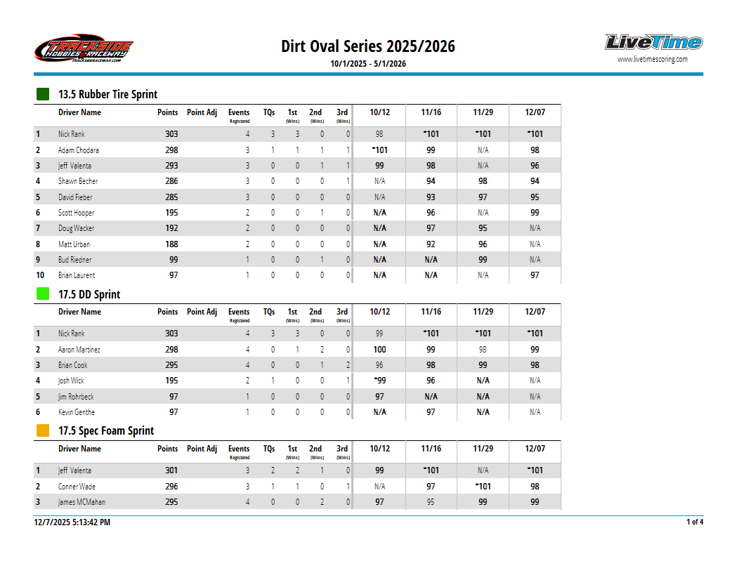 SeriesResultReport_0