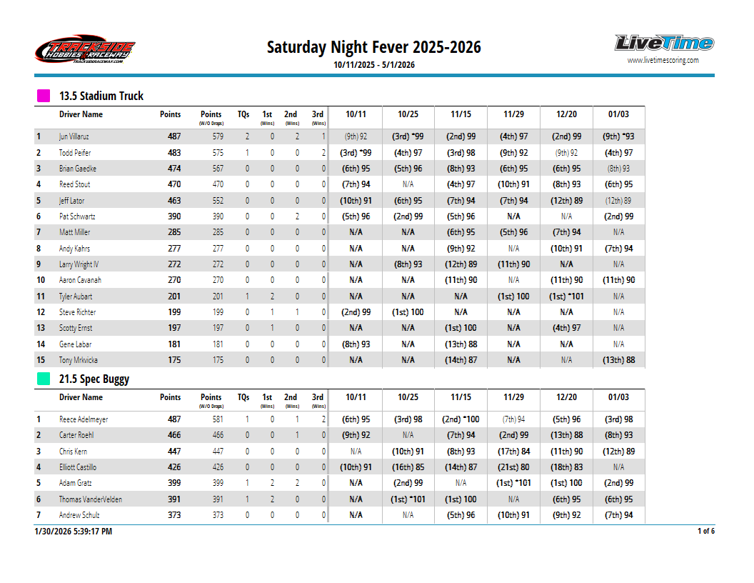 SeriesResultReport_0