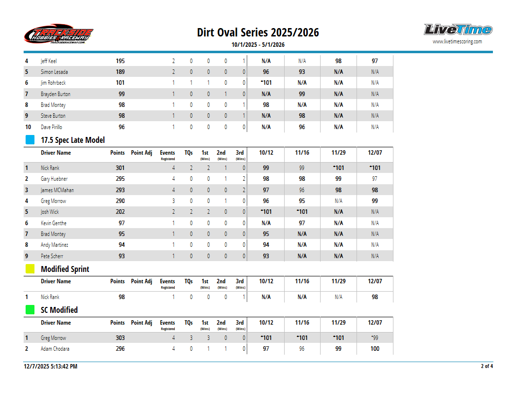 SeriesResultReport_1