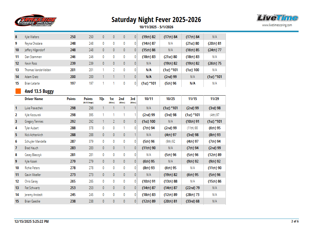 SeriesResultReport_1