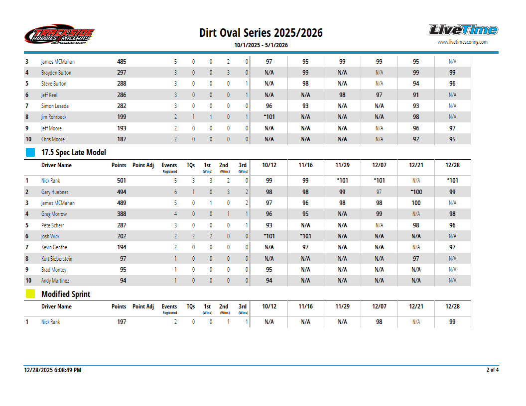 SeriesResultReport_1