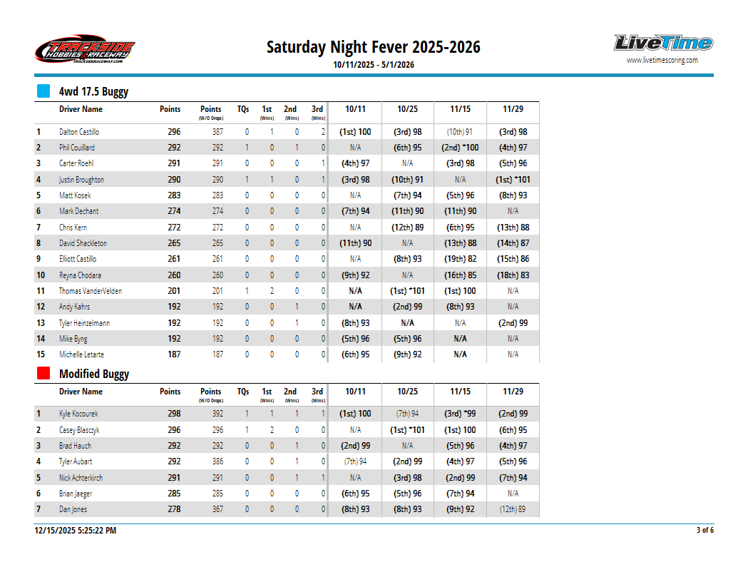 SeriesResultReport_2