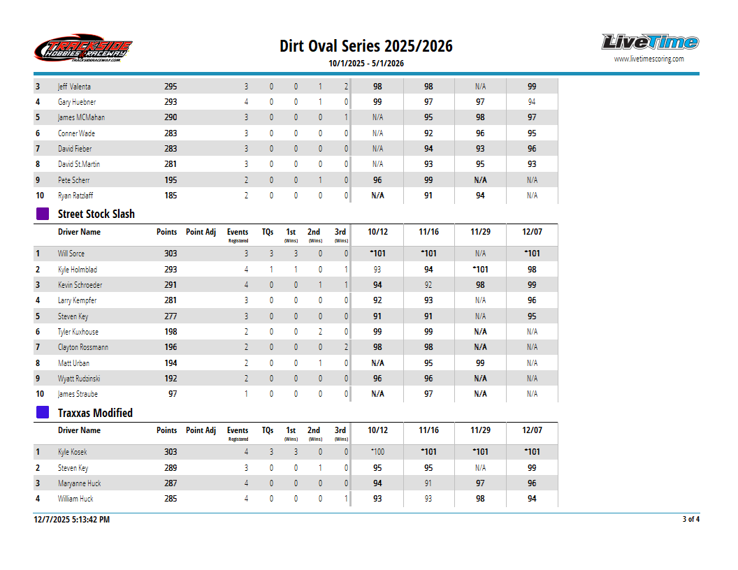 SeriesResultReport_2