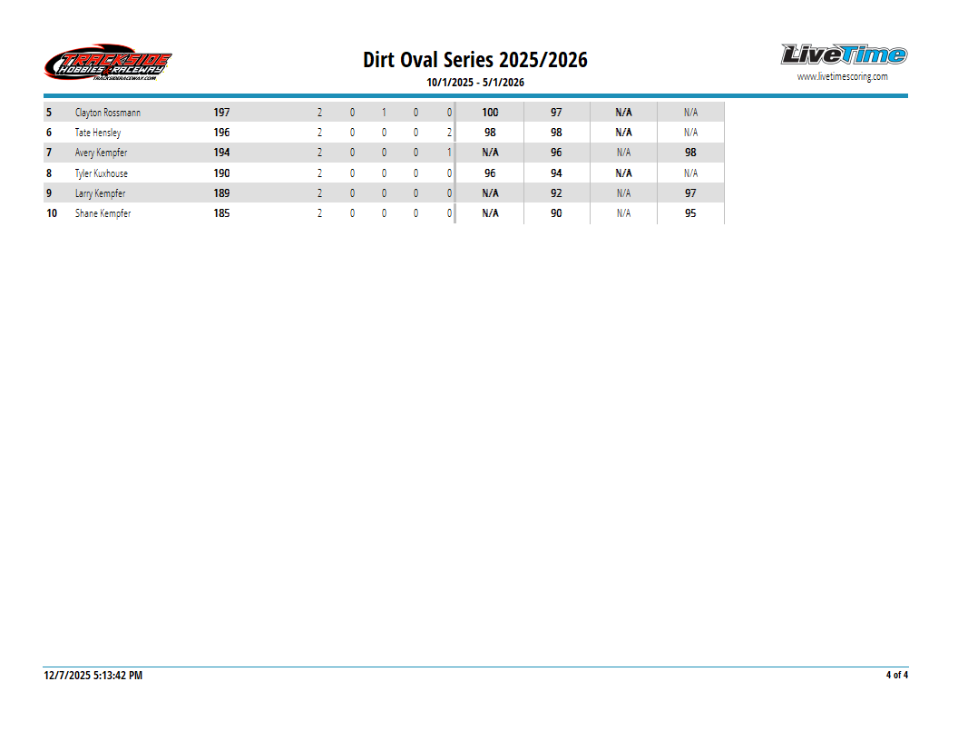 SeriesResultReport_3