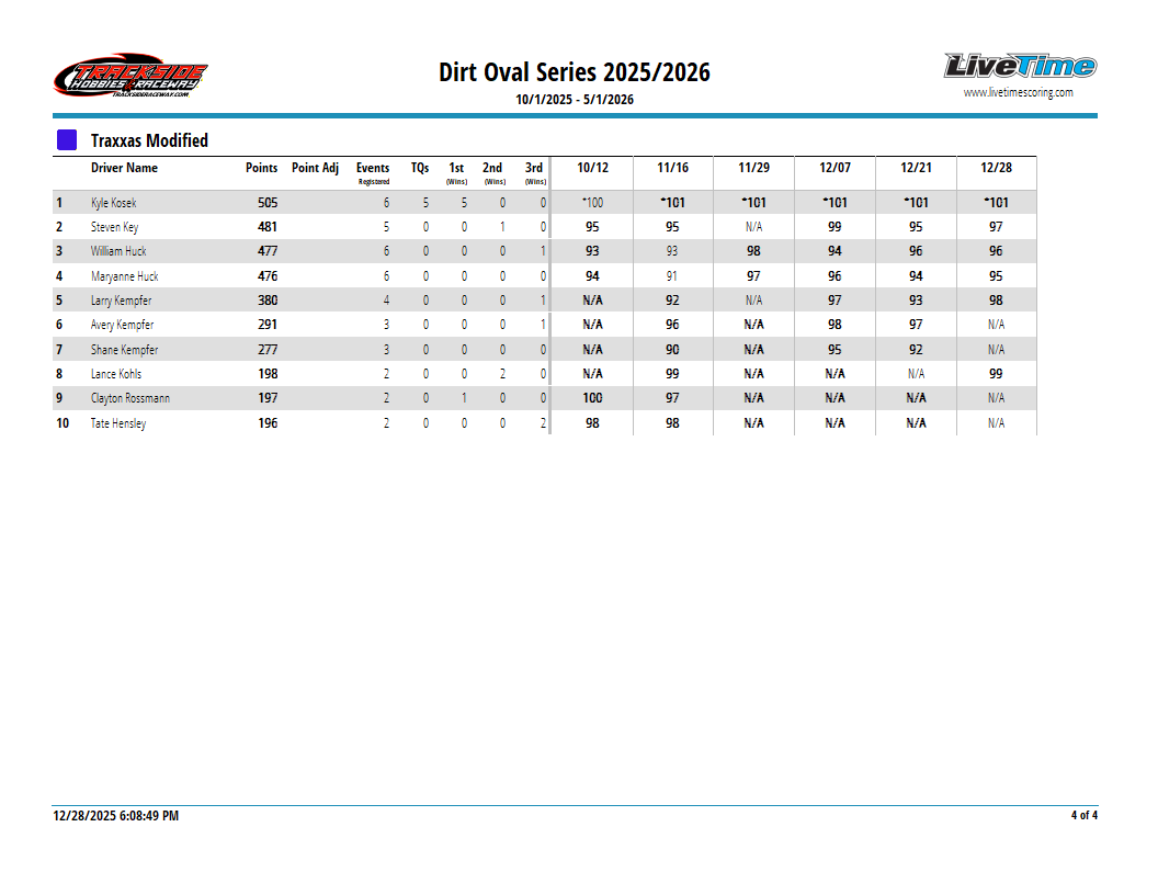 SeriesResultReport_3