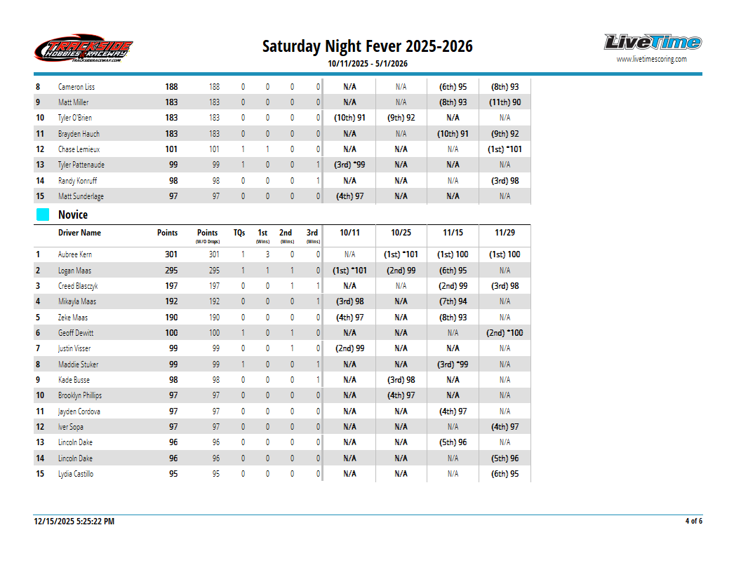 SeriesResultReport_3