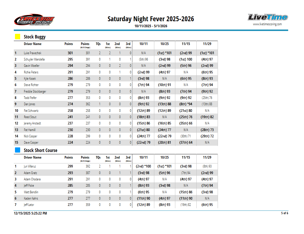 SeriesResultReport_4