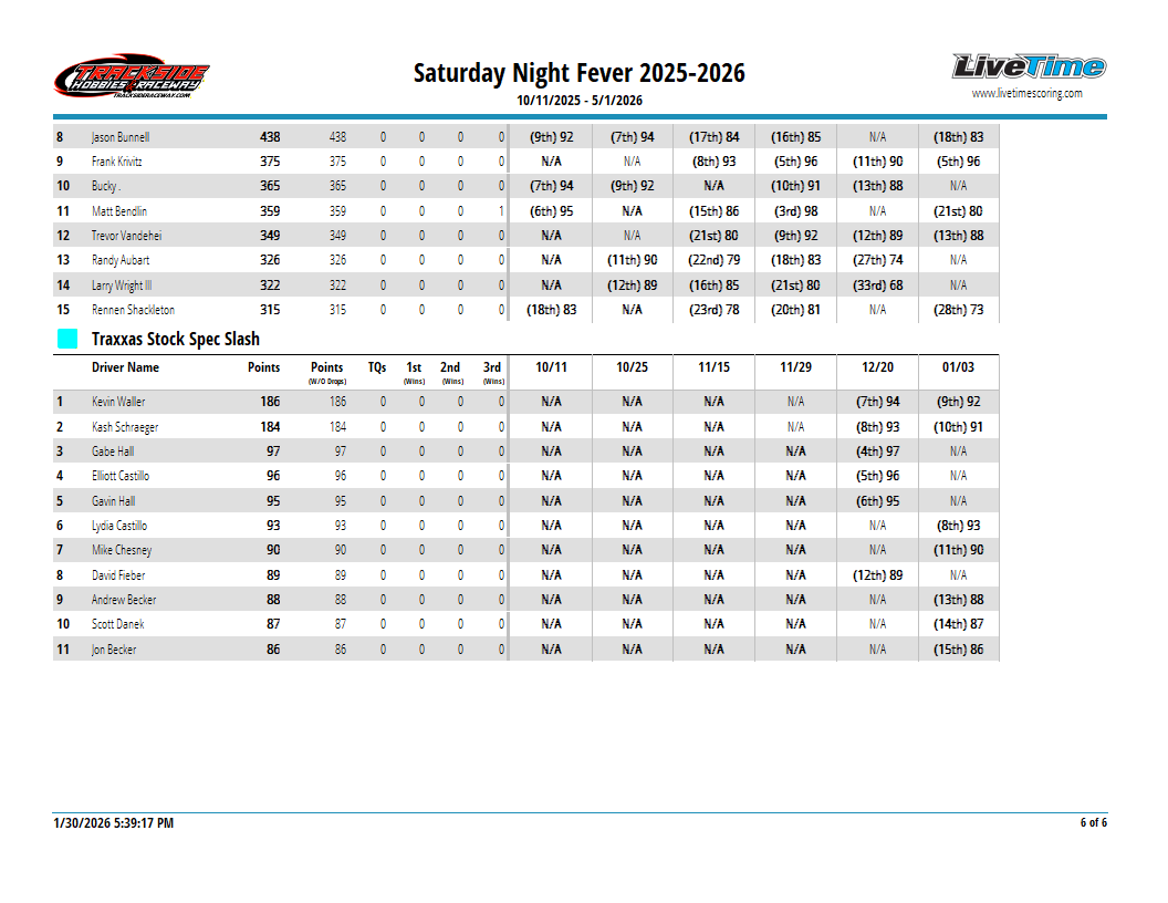 SeriesResultReport_5